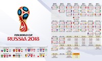 全国青少年轮滑速降对抗：线型选择带来秒级改进，2020年速度轮滑比赛规则